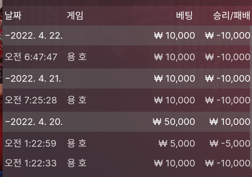 벳엔드 후기(0)
