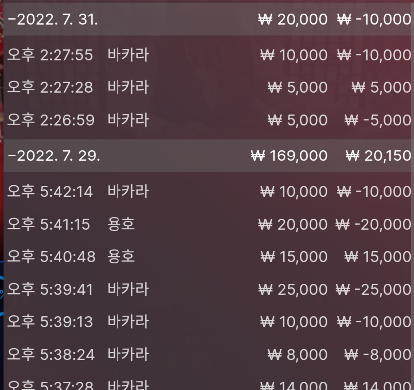 벳엔드 후기(0)