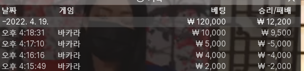 에볼 2차(0)