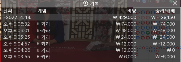 에볼 5차(0)