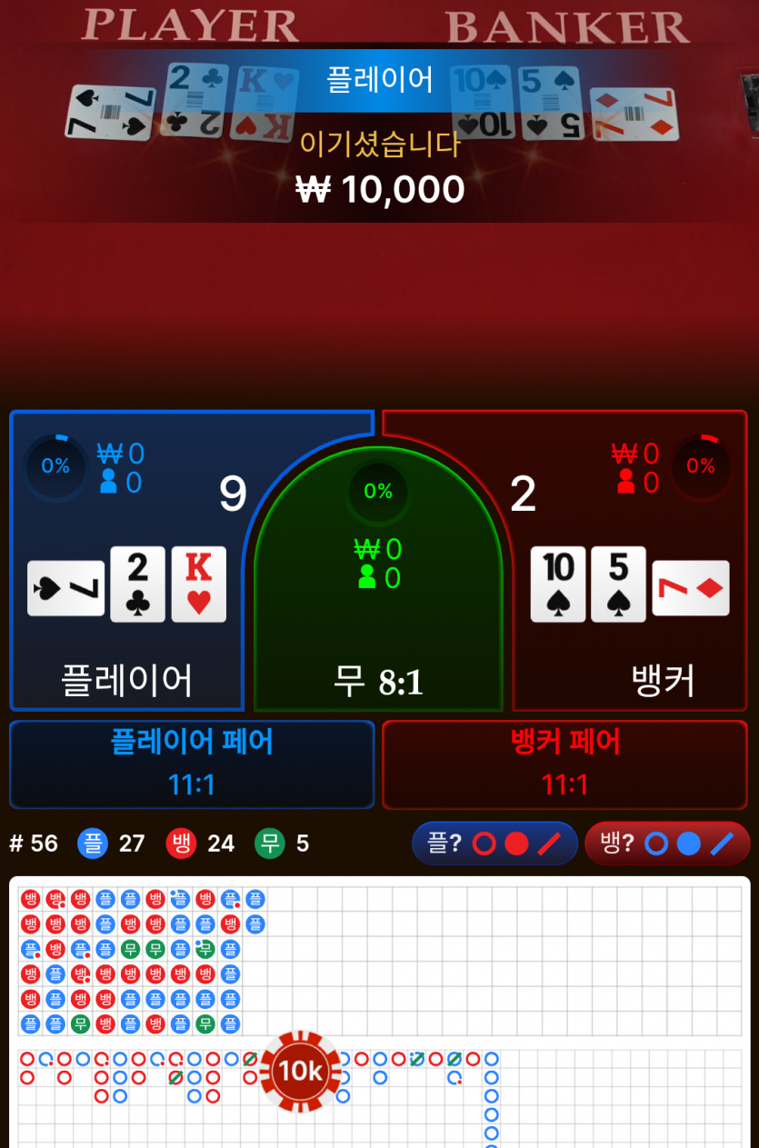 에볼 2차 후기(0)