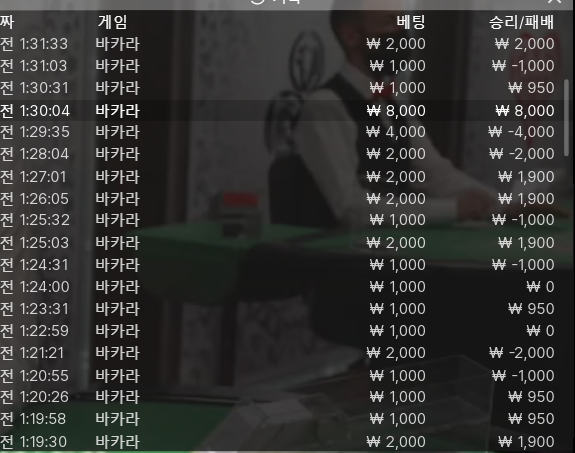 뱃엔드 마감(0)