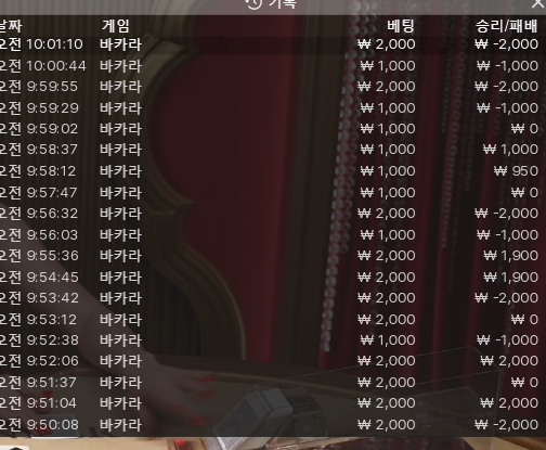 2차 홈카 후기(0)