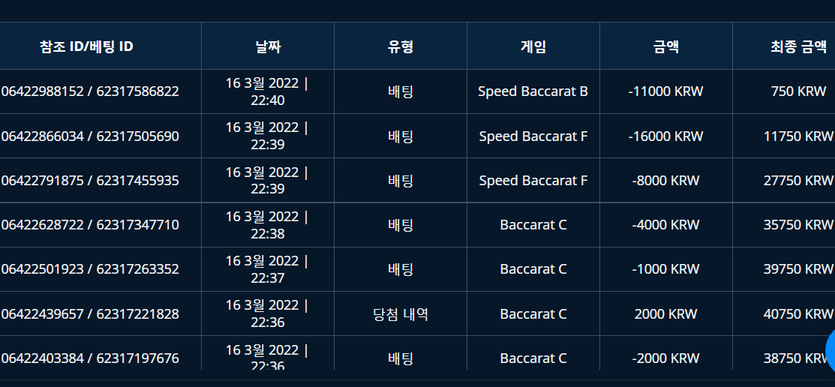 1차 뱃엔드 마감(0)