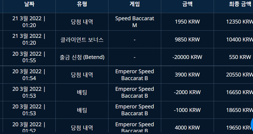 1차 뱃엔드(0)