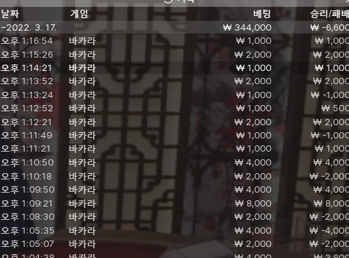 3차 뱃무브 시작(0)