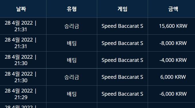 뱃엔드 후기(0)