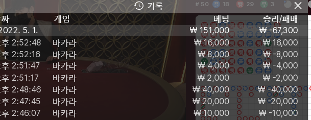 에볼 3차(0)