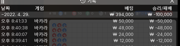 에볼 3차(0)