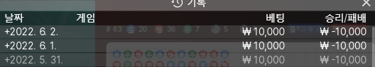 뱃엔드 후기(0)