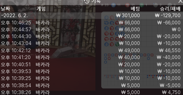 에볼 후기(0)