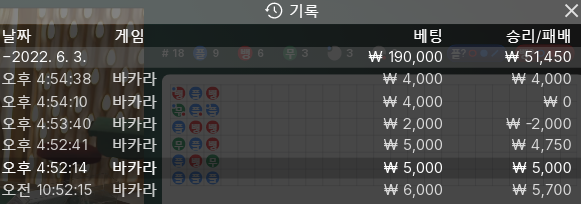 에볼 후기(0)