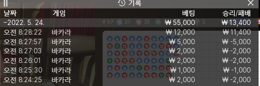 뱃엔드 후기(0)