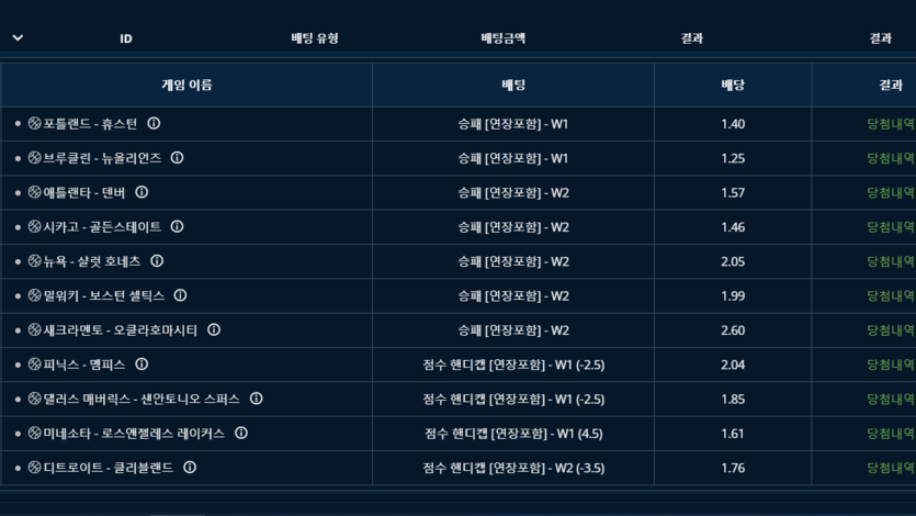 예전꺼긴한데...(0)