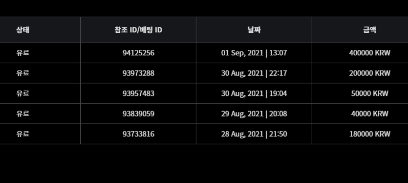 벳무브 후기(1)