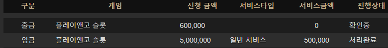 올림푸스(0)