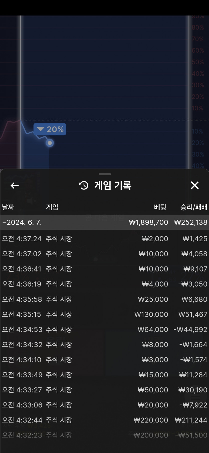 비제휴후기(0)
