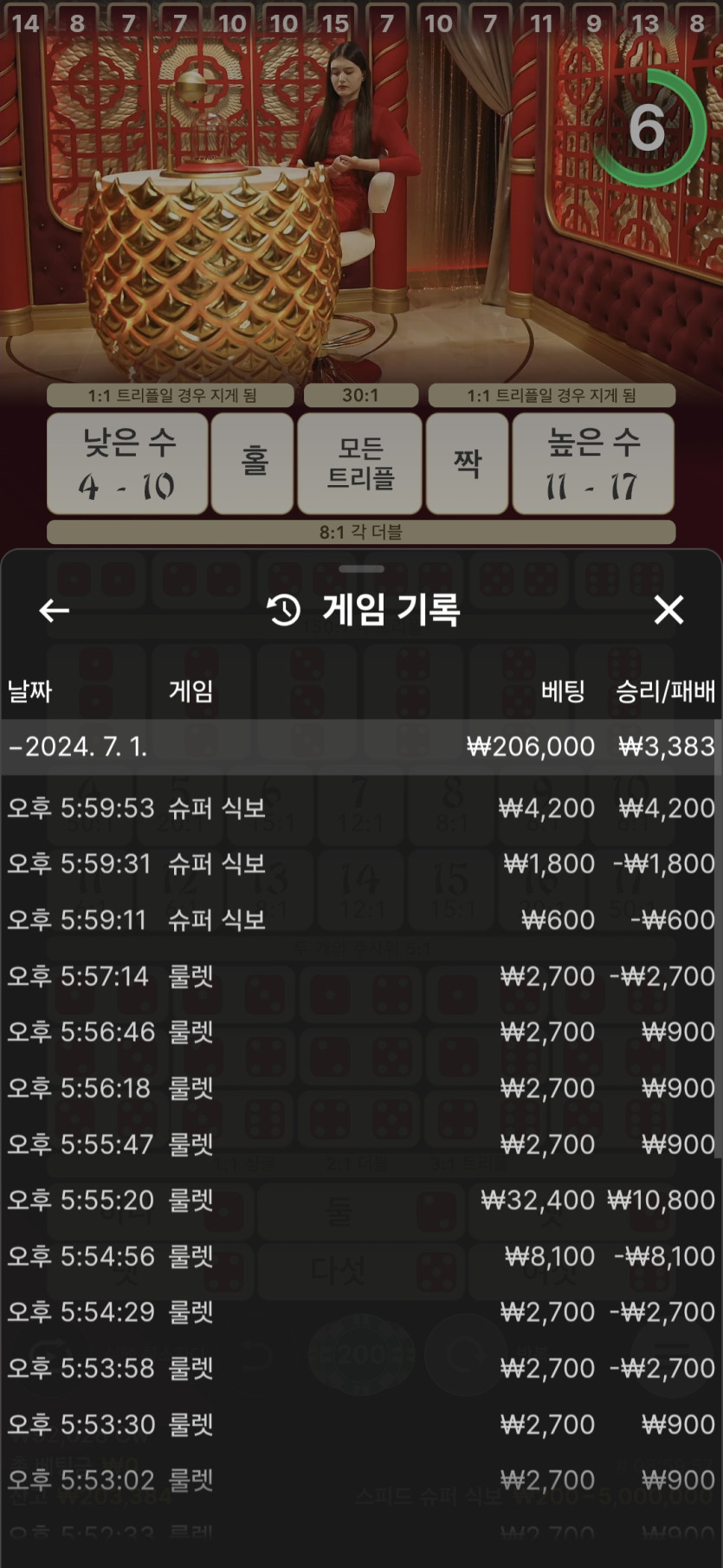 유로스타 후기(0)
