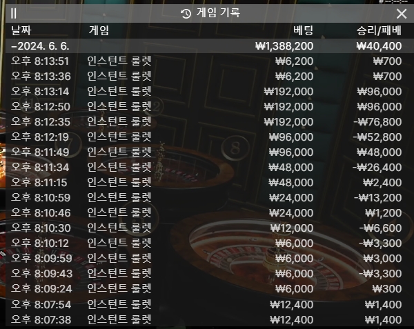 크보벳 돌발 후기(0)