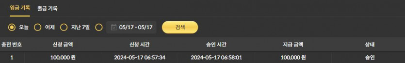 비제휴후기(0)