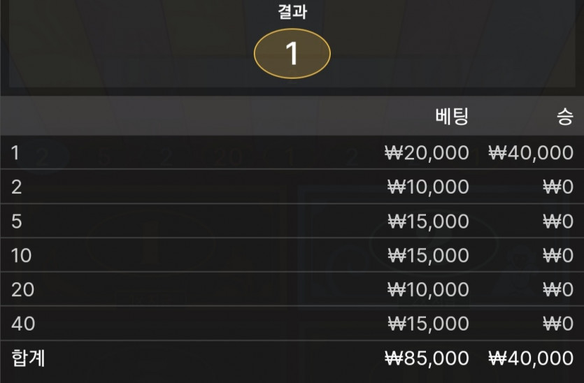 비제휴후기(0)