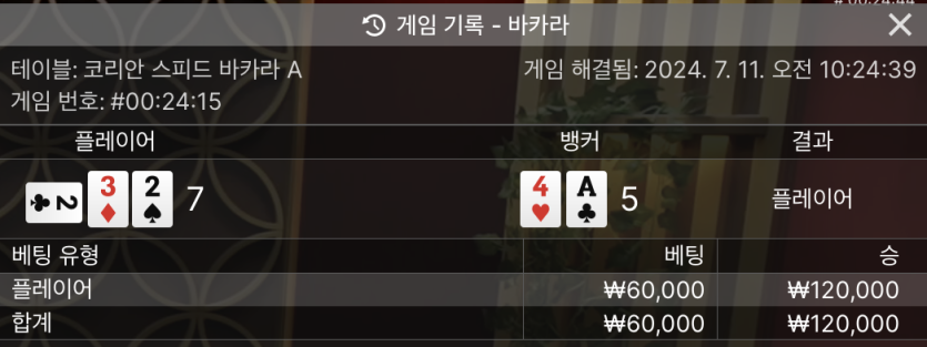 유로스타 에볼 후기(0)