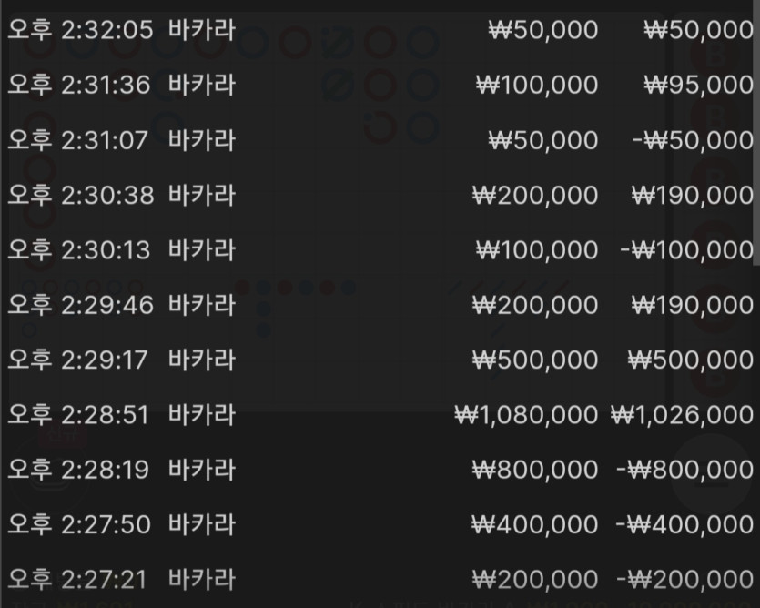 에볼후기(0)