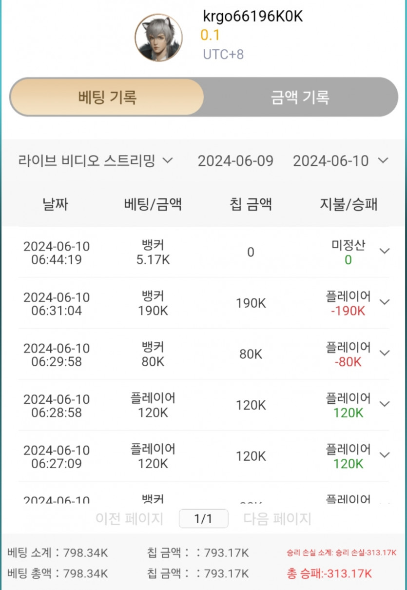 유로스타후기(0)
