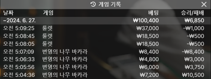 비제휴후기(0)