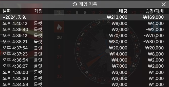 아..망했네 ㅠㅠ(0)