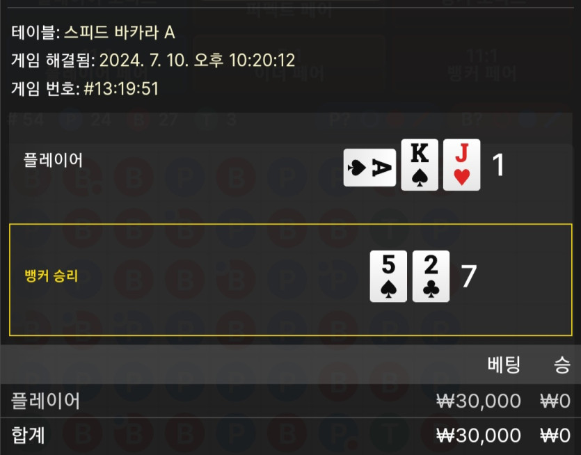 제휴 유로스타 후기3(0)