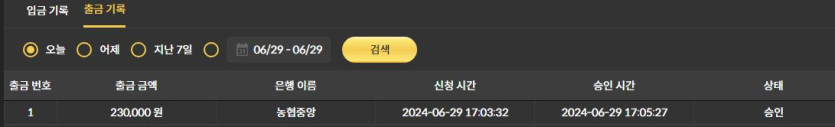 비제휴후기(0)