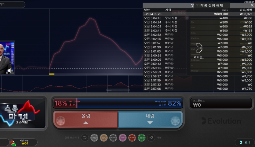 벳16 에볼후기(0)