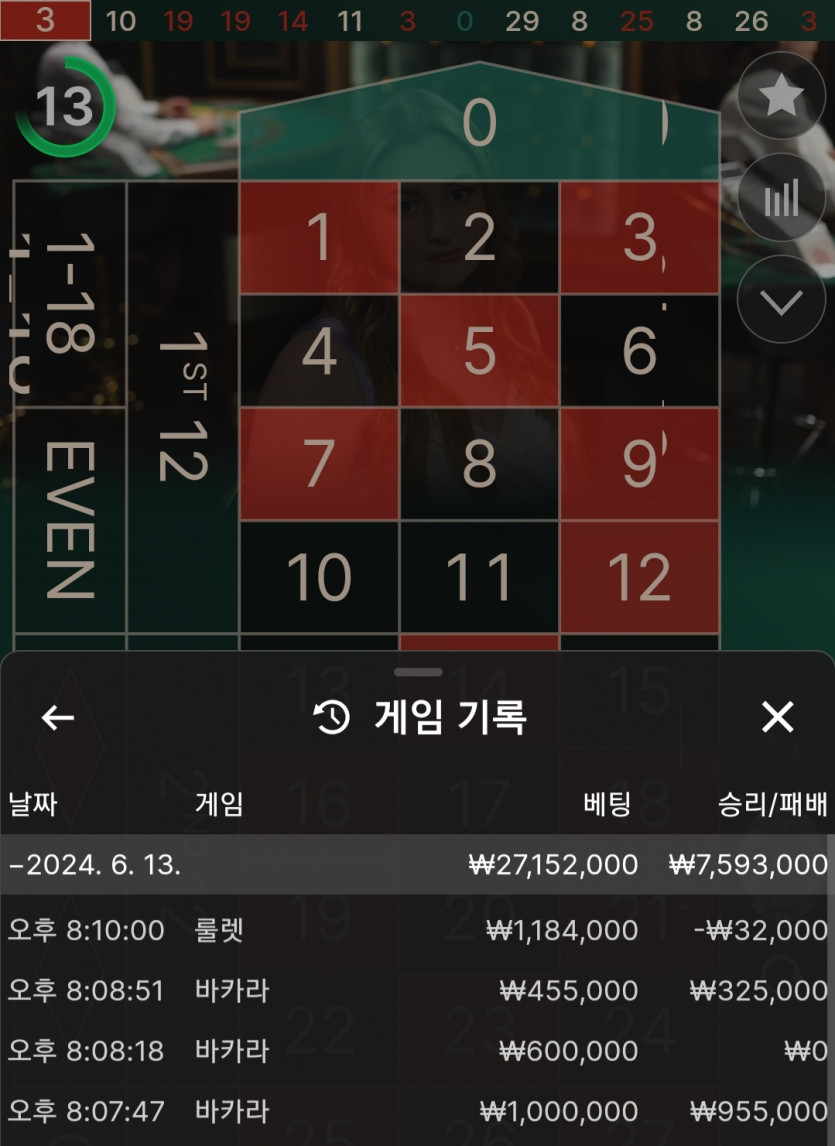13일. 비제휴후기(1)