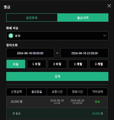유로스타 후기 &amp; 16일 마무리(0)