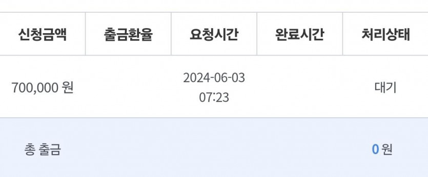 비제휴 후기(0)