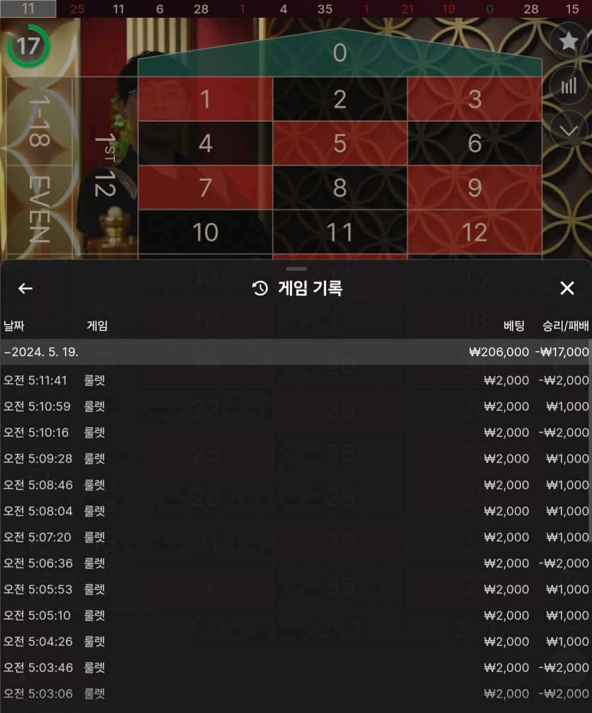 비제휴(0)