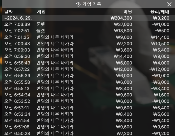 비제휴후기(0)