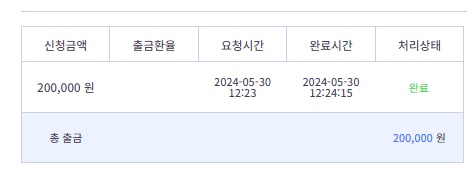 비제휴 후기(1)