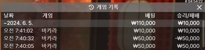 유로스타(0)