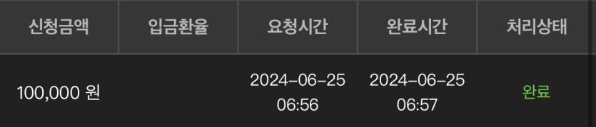 유로스타 카지노 후기여(0)
