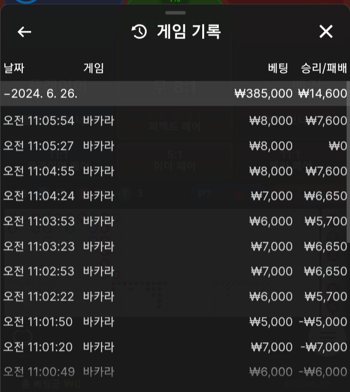 농사에볼~!!(0)