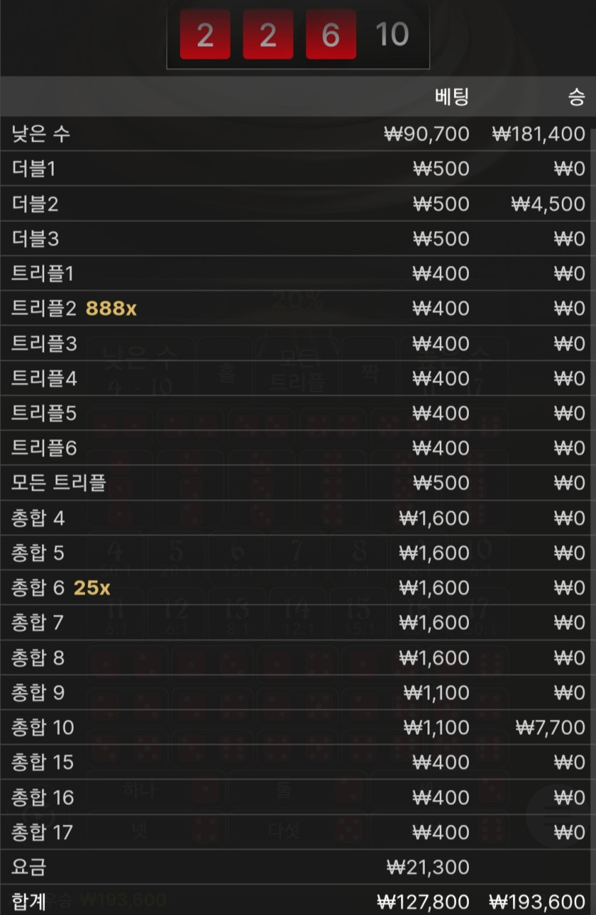 비제휴후기(0)