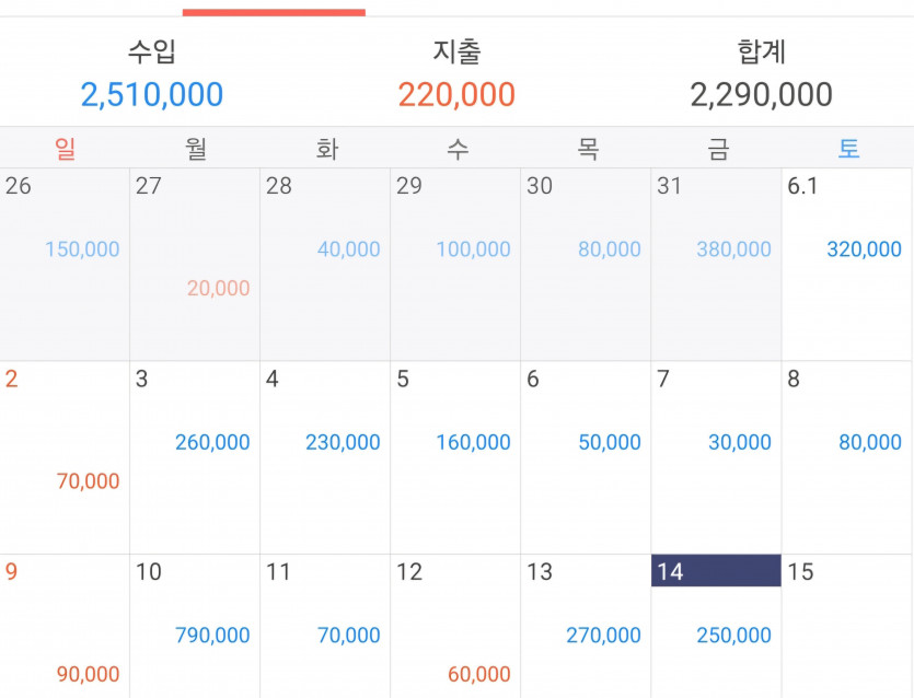 6/14 (5) 마감.(1)