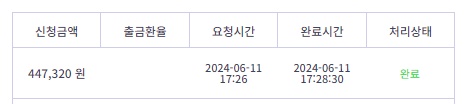 비제휴 후기(1)