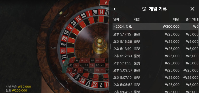 7/6 (3,4)(2)