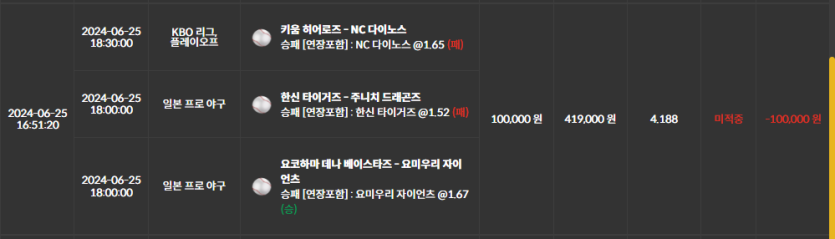 비제휴 후기(1)