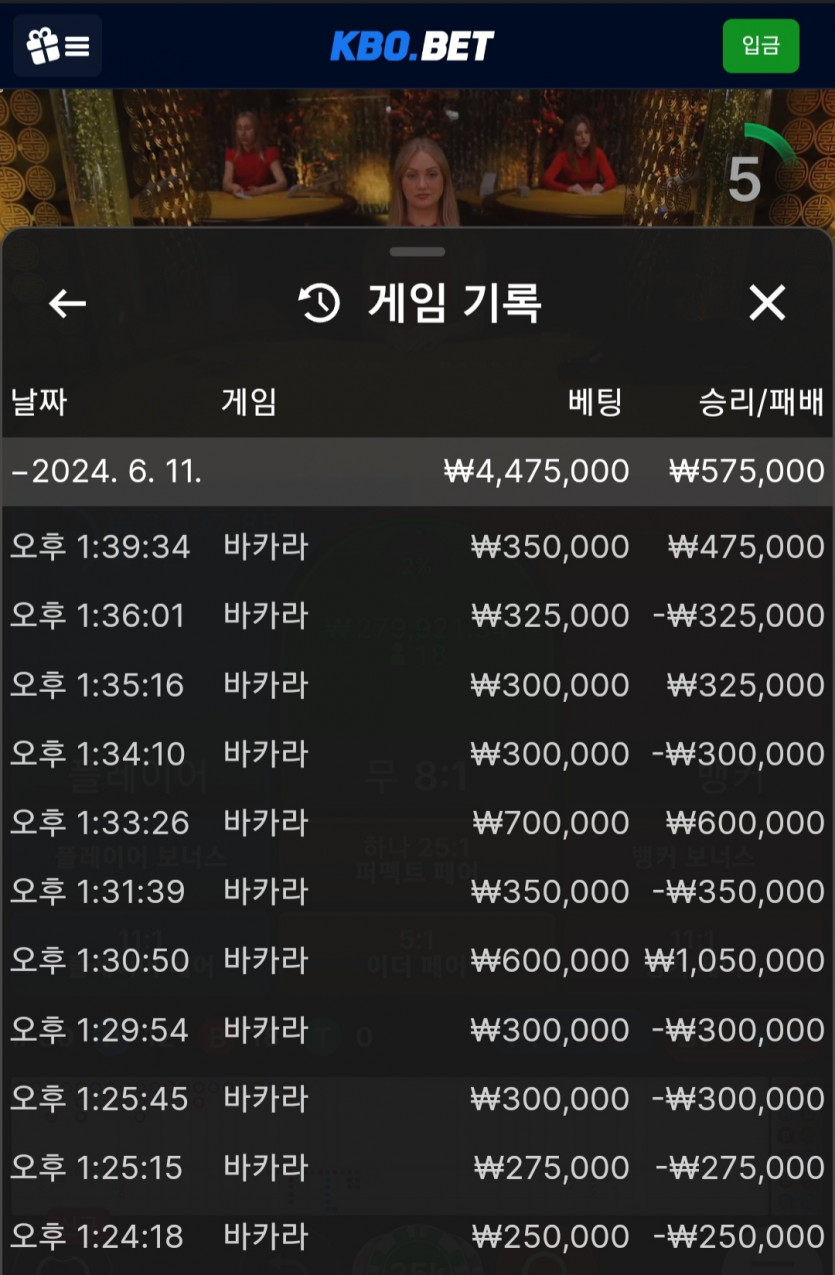크보벳 후기(0)
