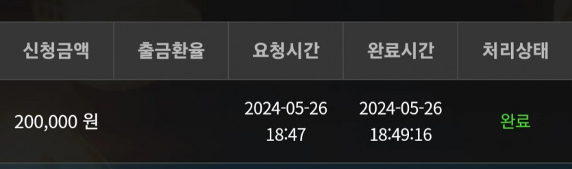 비제휴후기(0)