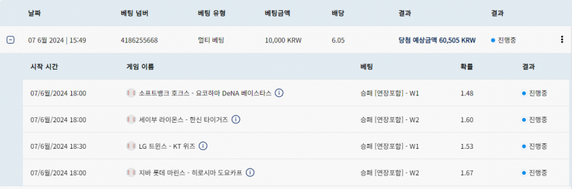 크보벳후기(0)